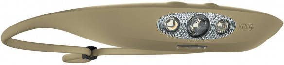 knog Bandicoot 250 Hoofdlamp Lumen, beige